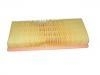 Luftfilter Air Filter:13 72 1 707 021